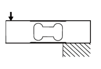 Precision Aluminum Alloy Single Point Load Cell – WL-117 1